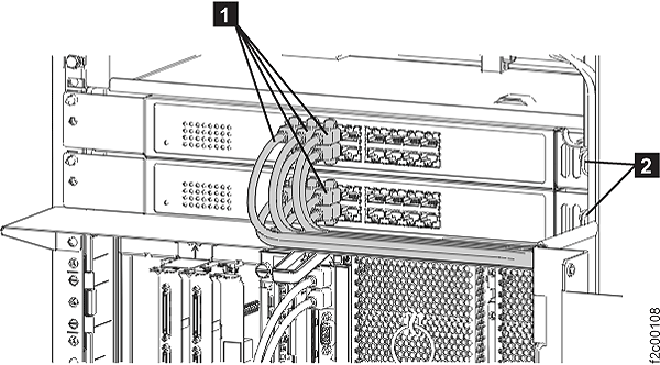 Ethernet switch with cables