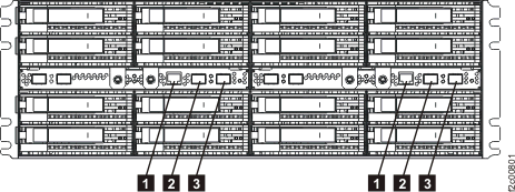 Unused connectors on the storage enclosure