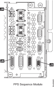 Connectors on a PPS sequence module