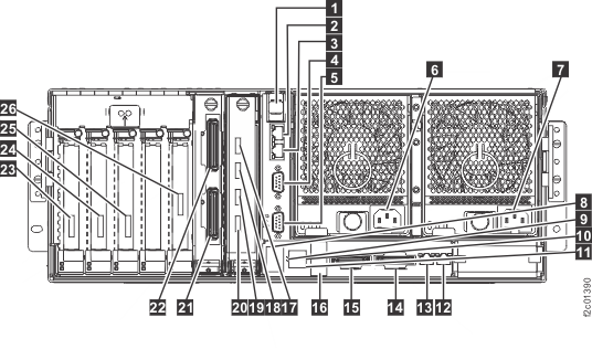 CEC enclosure cables, rear view
