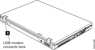 Ethernet and USB connectors T510 laptop unit