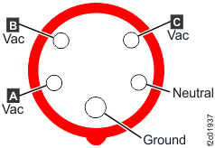 Three-phase high-voltage (380 - 415 V) phase-to-phase, 30A, IEC60309 customer outlet pins