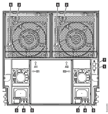 LEDs on the I/O enclosure (front)