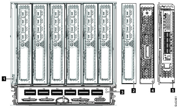 I/O enclosure identify LEDs (rear) (models 98x)