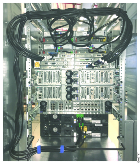 Cable bundle 3 fully installed