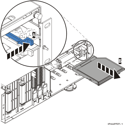 Remove the DVD-RAM drive